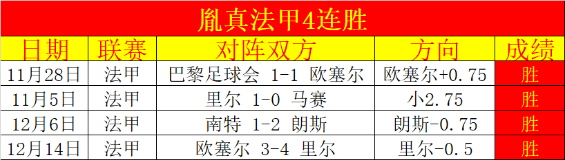 首钢风云再,周琦与许利,民矛盾升级,Ladbrokes,Sports,立博体育,体育直播,体育赛事,APP下载,官方网地址