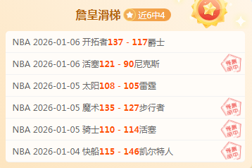 賀希寧獲高,分全能表現,周鵬助力,Ladbrokes,Sports,立博体育,体育直播,体育赛事,APP下载,官方网地址