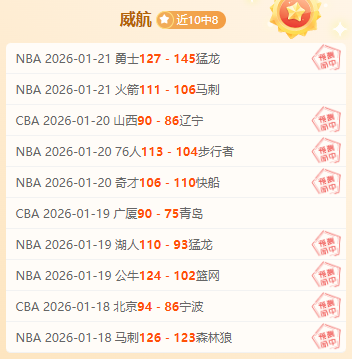 贡萨洛,拉莫斯赞替,补表现,Ladbrokes,Sports,立博体育,体育直播,体育赛事,APP下载,官方网地址