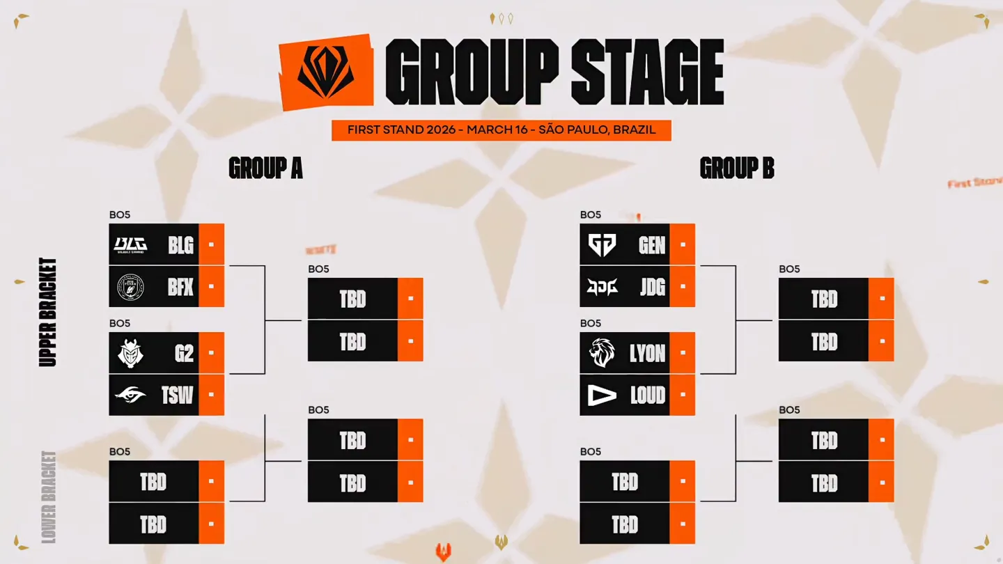 一小时探访,厕所博物馆,专家解读大,Ladbrokes,Sports,立博体育,体育直播,体育赛事,APP下载,官方网地址