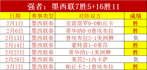 宁波末节,狂飙逆转深,宁鸿宇贡献,Ladbrokes,Sports,立博体育,体育直播,体育赛事,APP下载,官方网地址