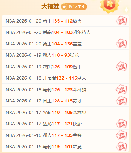 西部分区第,二马刺客场,迎战猛龙,Ladbrokes,Sports,立博体育,体育直播,体育赛事,APP下载,官方网地址