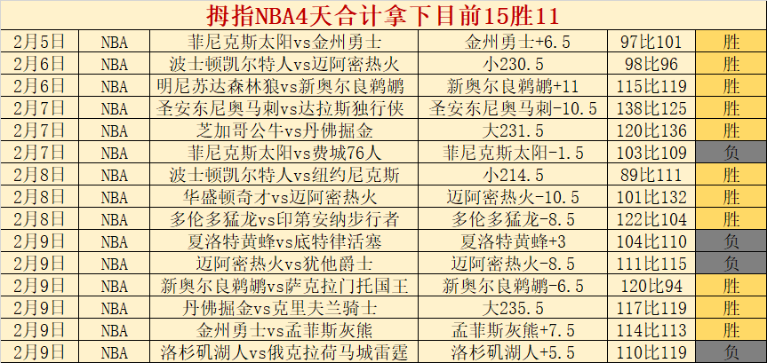 多特蒙德后,卫沃尔夫,岁以下,Ladbrokes,Sports,立博体育,体育直播,体育赛事,APP下载,官方网地址
