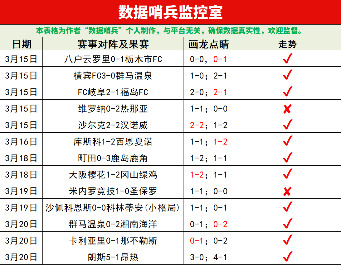 梁王组合拆,分引羽毛球,界广泛关注,Ladbrokes,Sports,立博体育,体育直播,体育赛事,APP下载,官方网地址