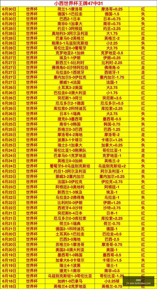 立博体育,立博体育官网,立博体育App,立博体育官网,立博体育App,立博体育直播,立博体育平台,立博体育入口