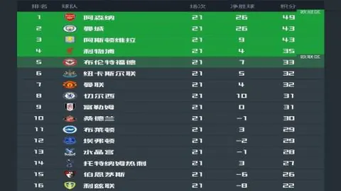 “激战一触即发！雄鹿雄鹰展翅，掘金战神交锋，NBA常规赛巅峰对决即将上演！”