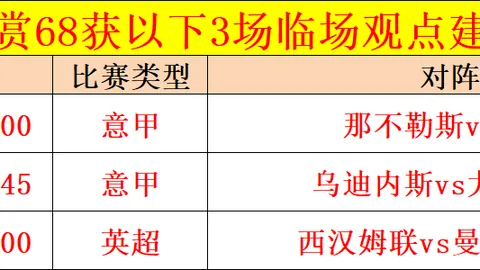 周五010意甲赛事推荐：帕尔马对决卡利亚里专家分析