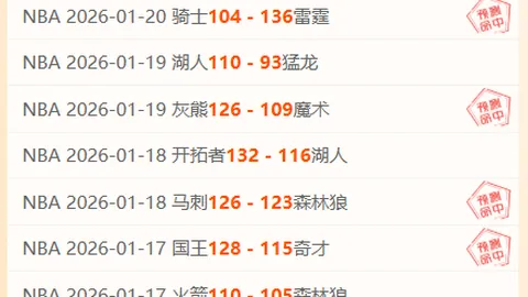 NBA西部分区第二马刺客场迎战猛龙，专家解析胜利关键